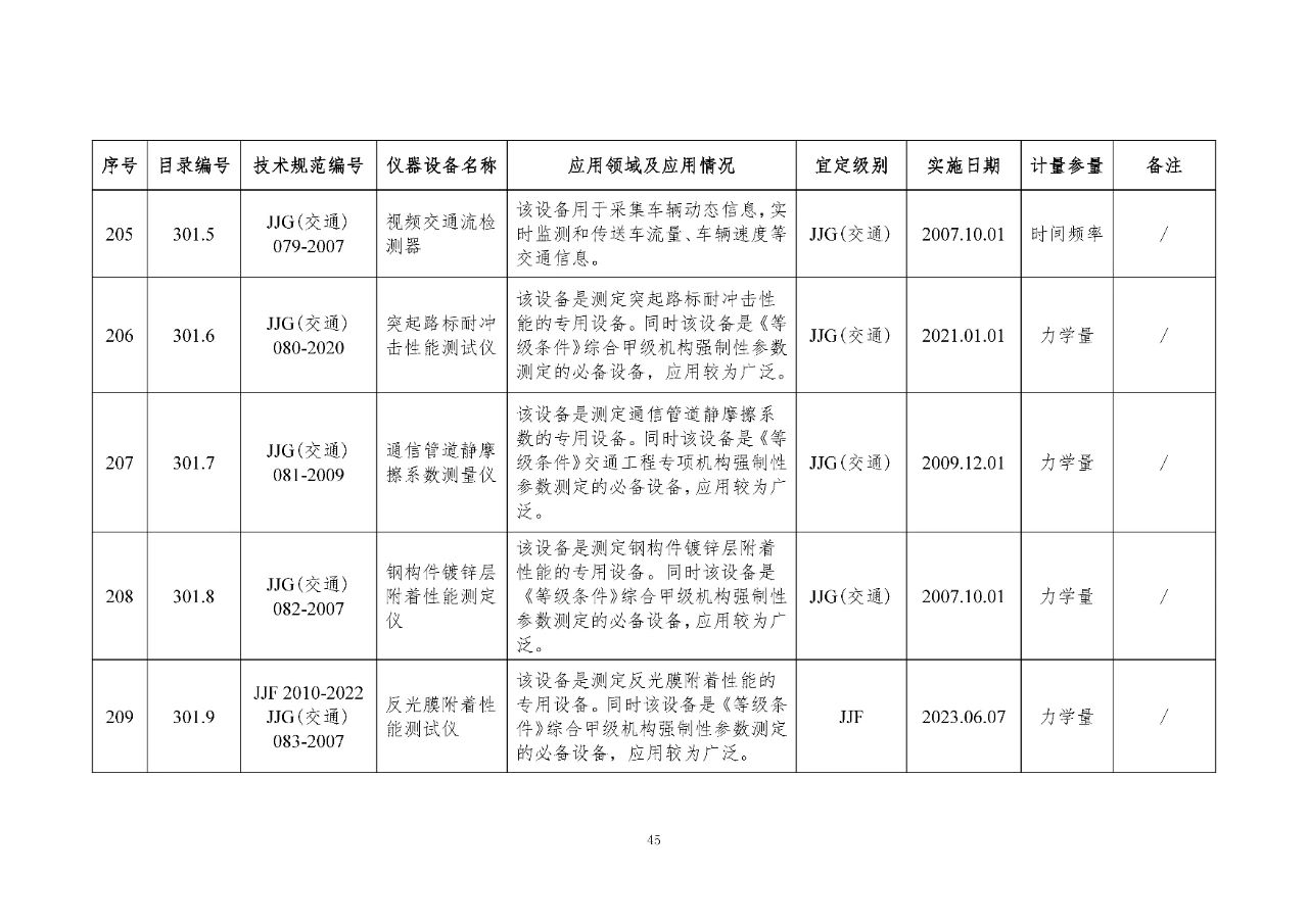 雷竞技RAYBET官网