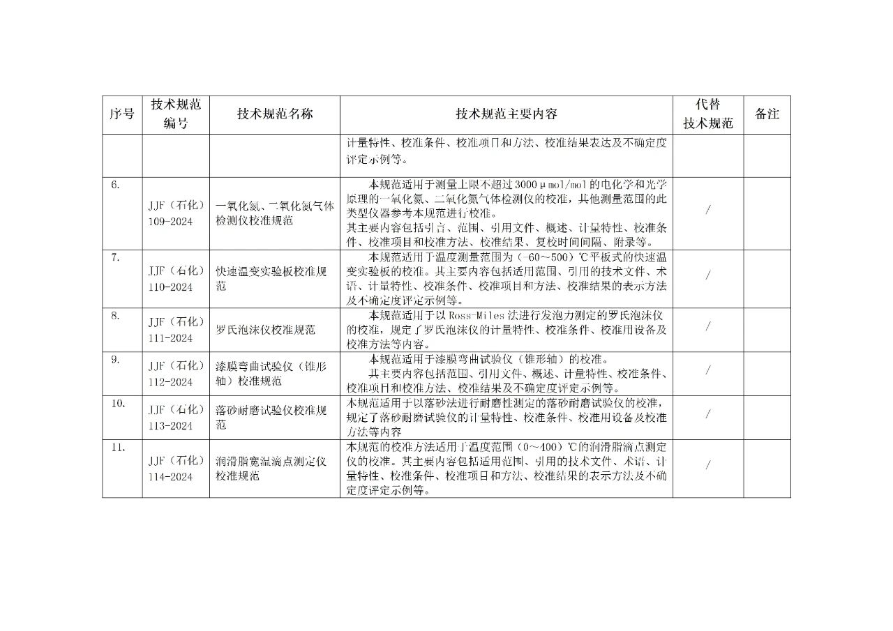 雷竞技RAYBET官网