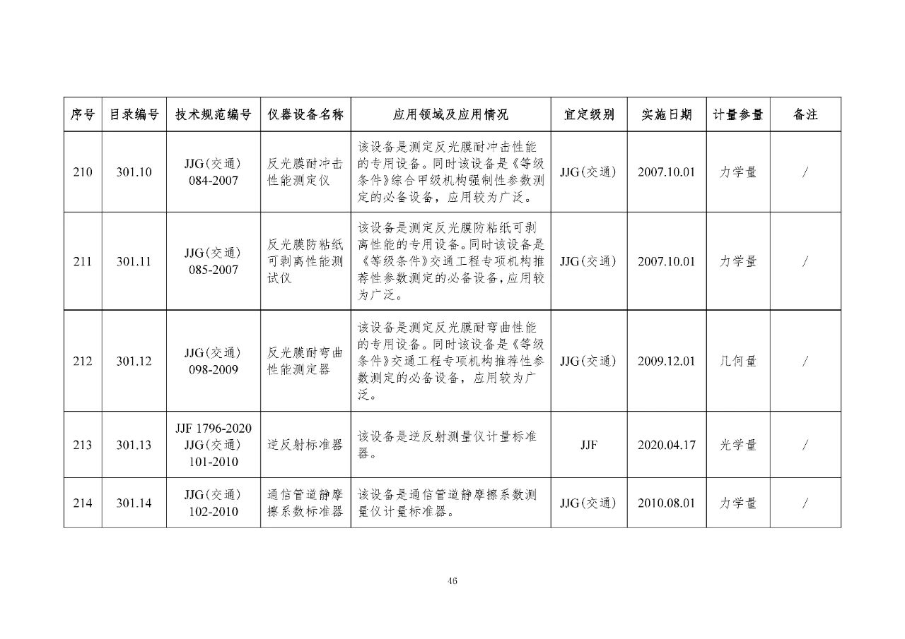 雷竞技RAYBET官网