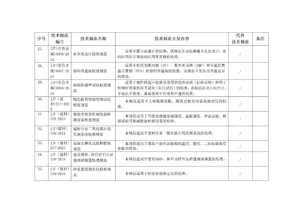 雷竞技RAYBET官网