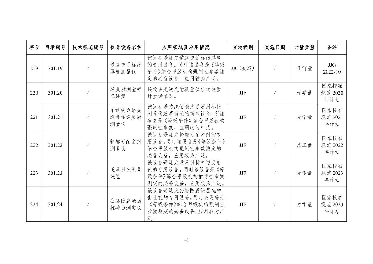 雷竞技RAYBET官网