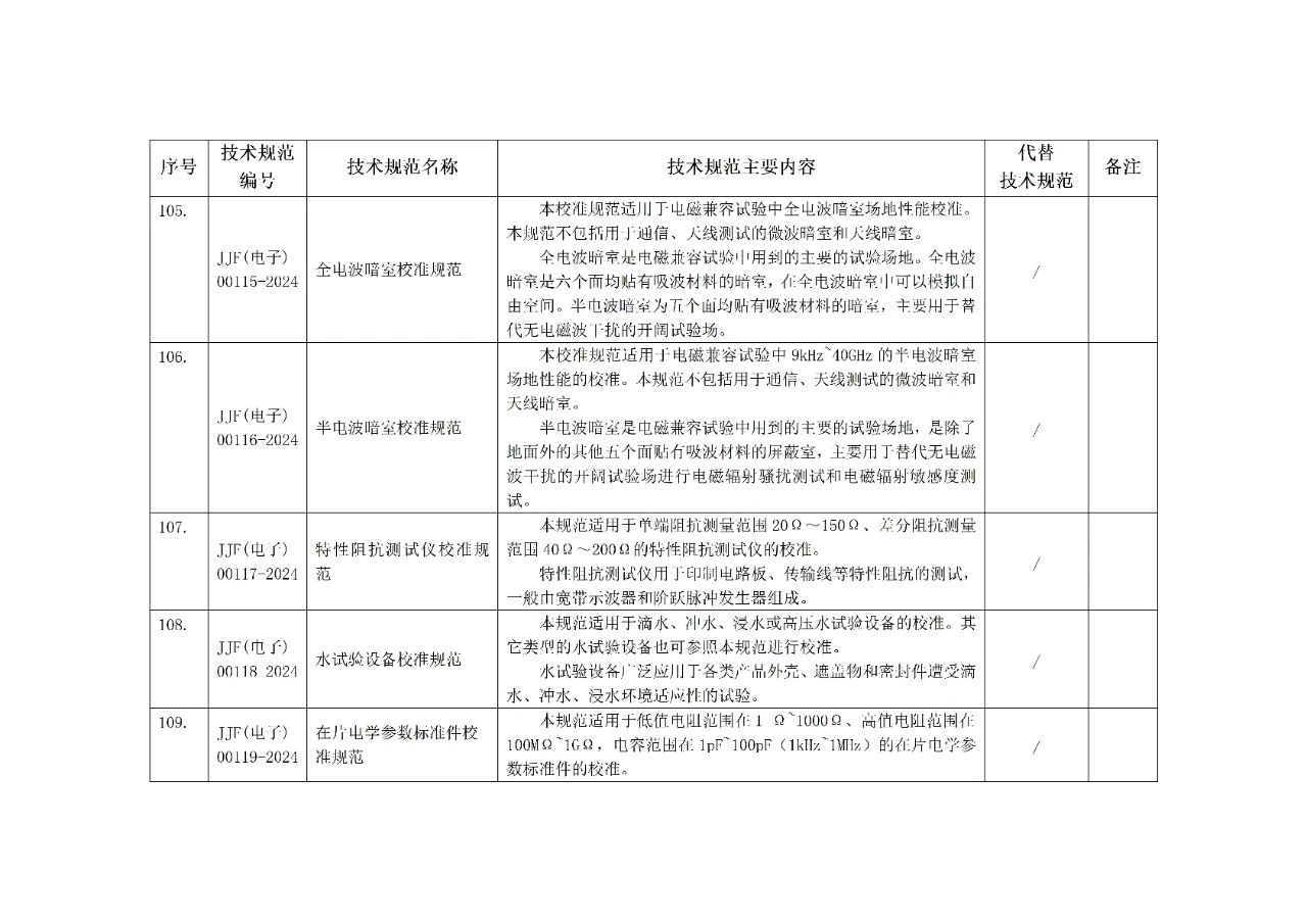 雷竞技RAYBET官网