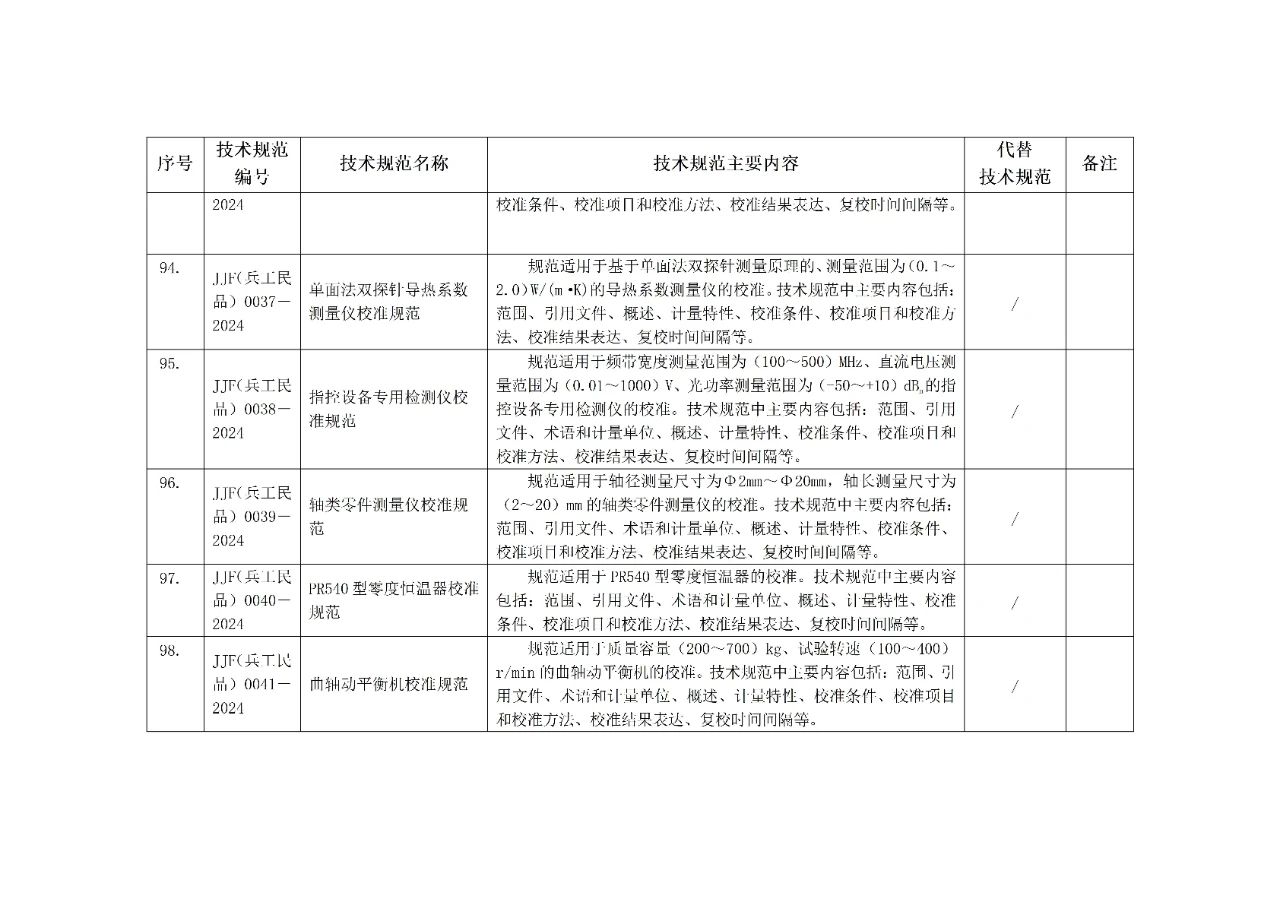 雷竞技RAYBET官网