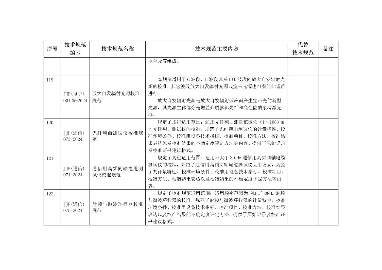 雷竞技RAYBET官网