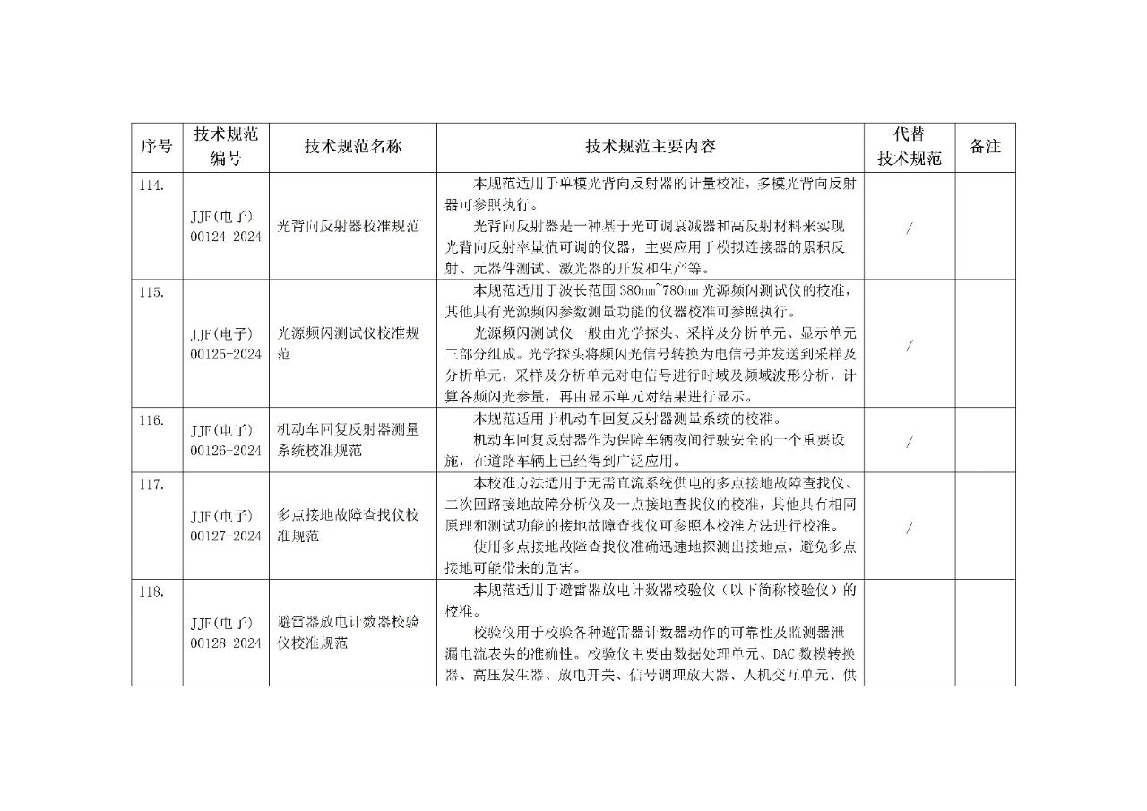 雷竞技RAYBET官网