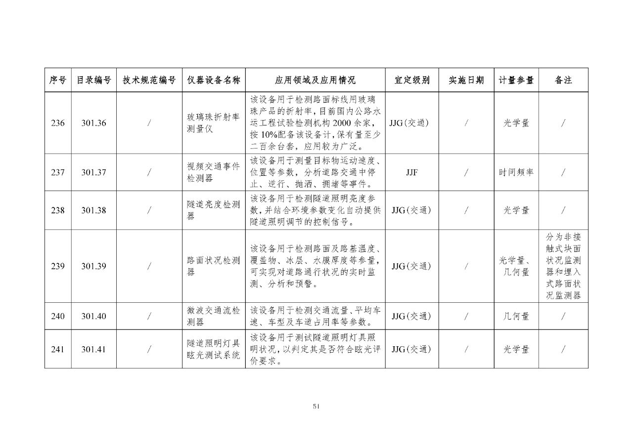 雷竞技RAYBET官网