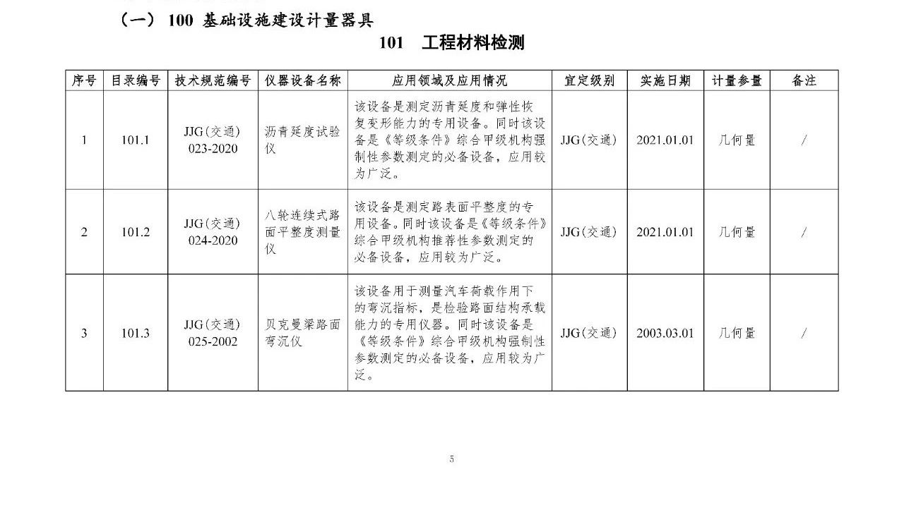 雷竞技RAYBET官网
