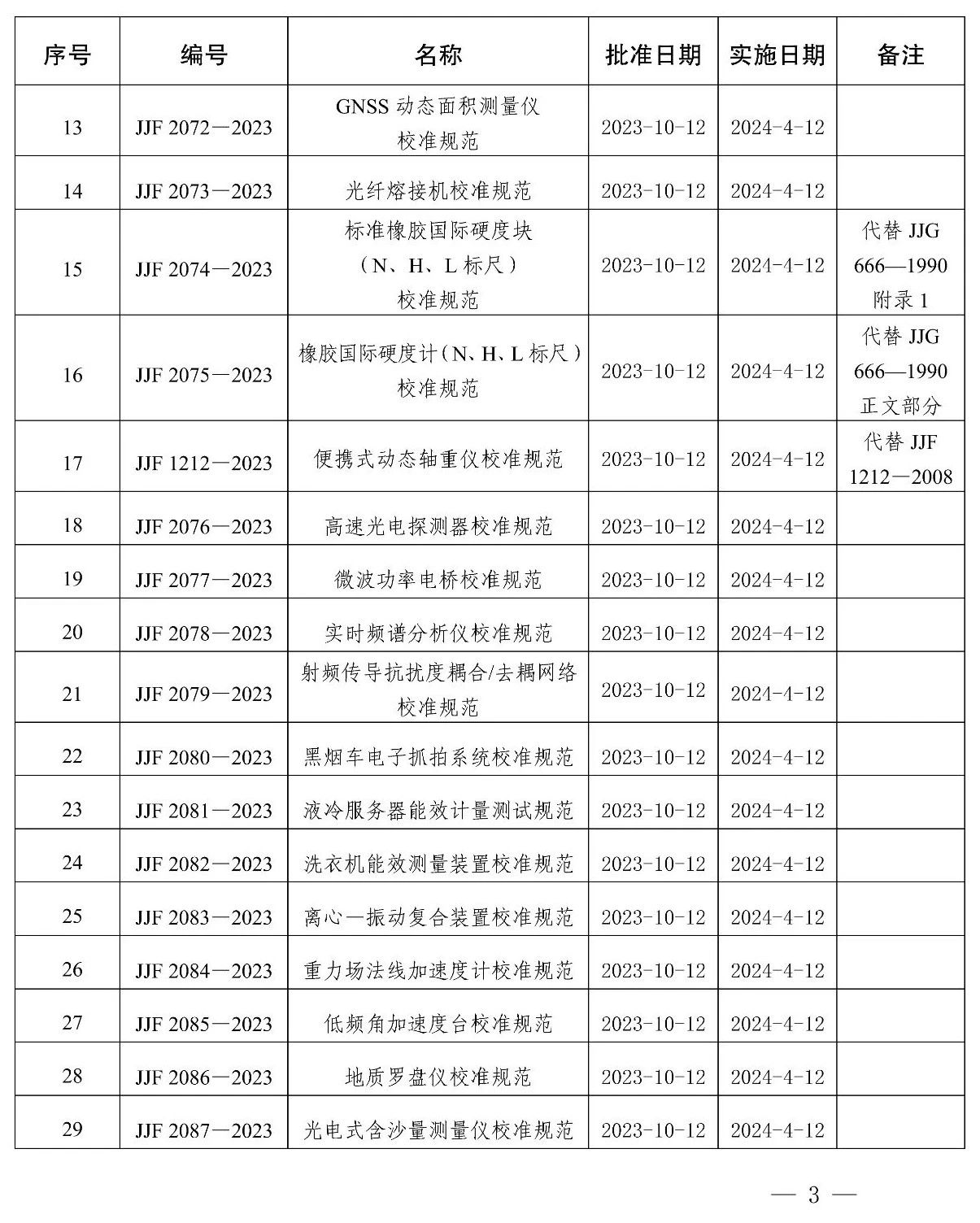 雷竞技RAYBET官网