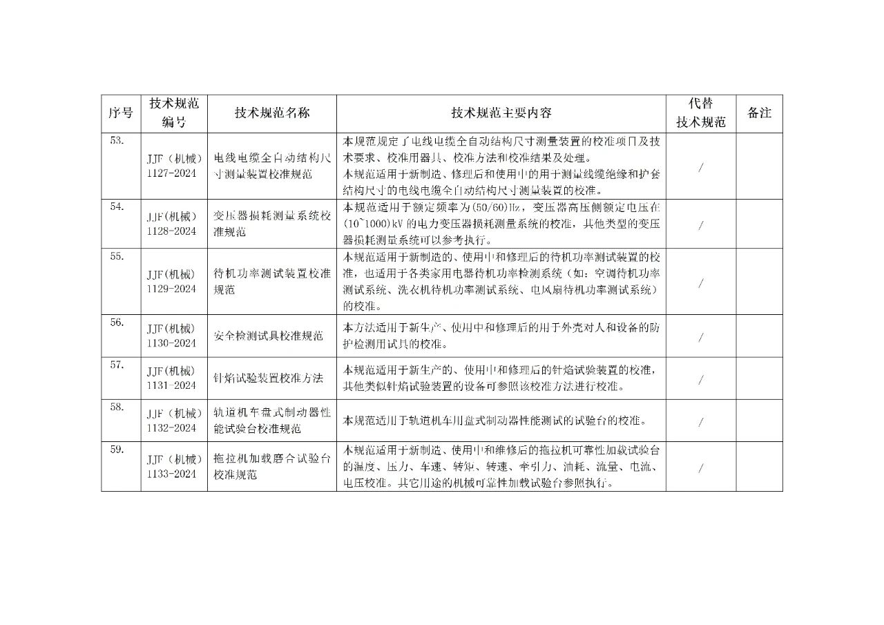 雷竞技RAYBET官网
