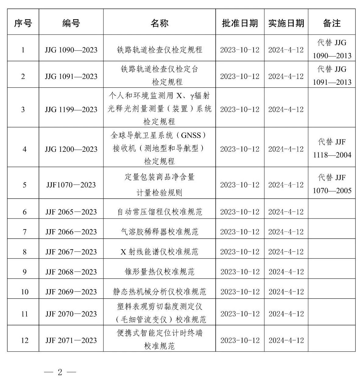雷竞技RAYBET官网