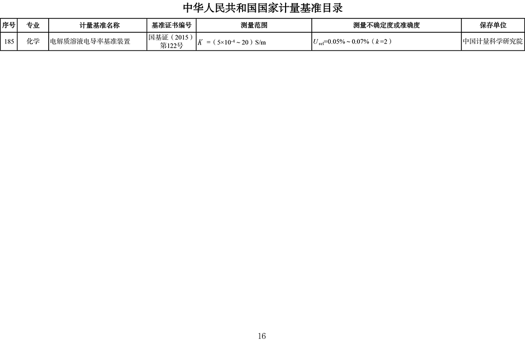 雷竞技RAYBET官网