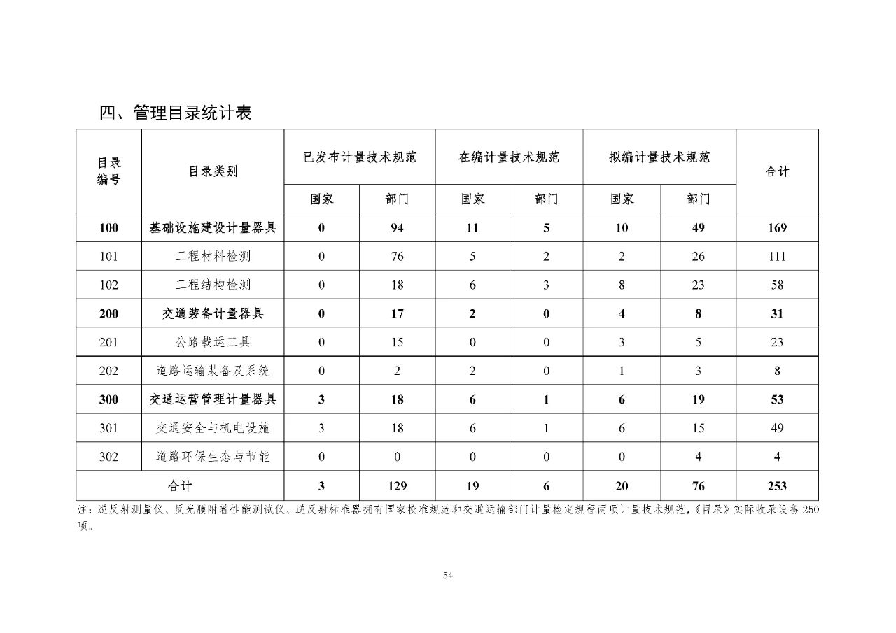 雷竞技RAYBET官网