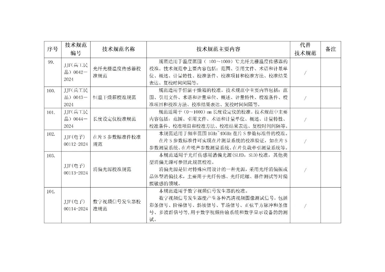 雷竞技RAYBET官网